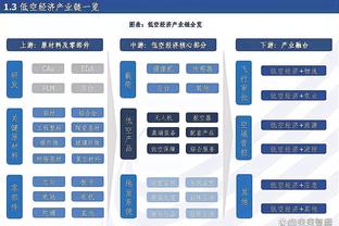 188金宝搏登录入口截图2